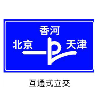 標牌廠家